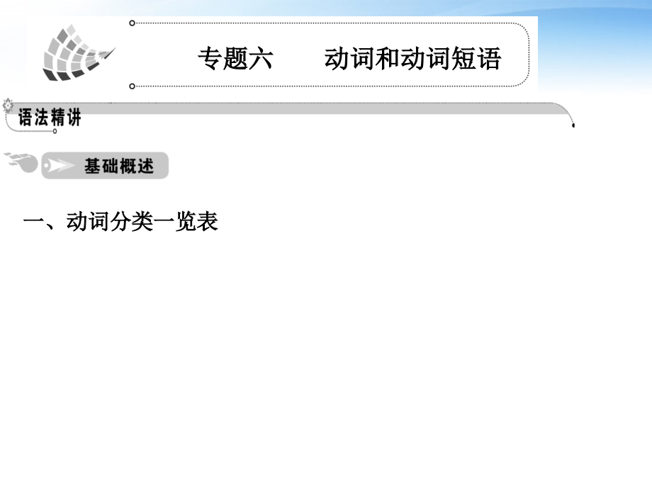 高中英语 语法篇专题6 动词和动词短语课件 人教版 课件.ppt_第1页