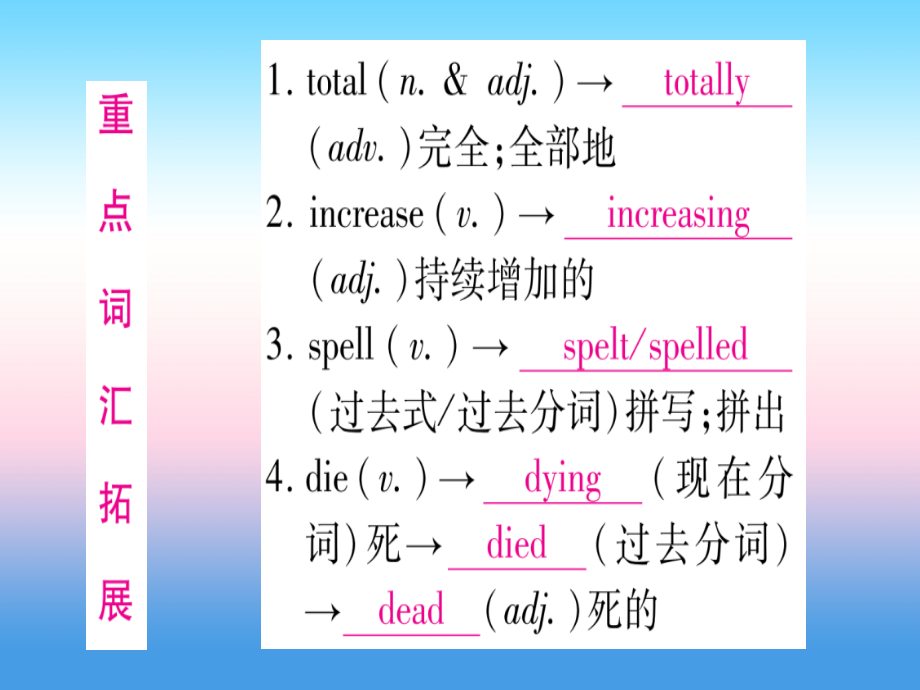甘肃省中考英语 第一篇 教材系统复习 考点精讲12 八下 Units 7 8课件 (新版)冀教版 课件.ppt_第2页