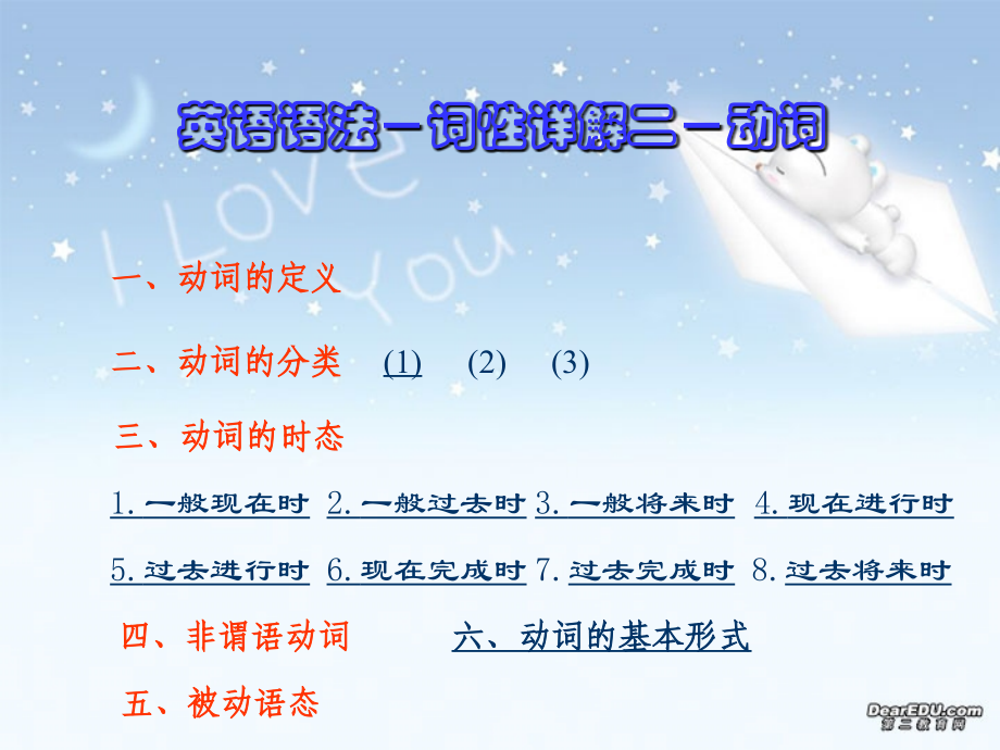 英语语法 词性详解二 名词 课件.ppt_第1页
