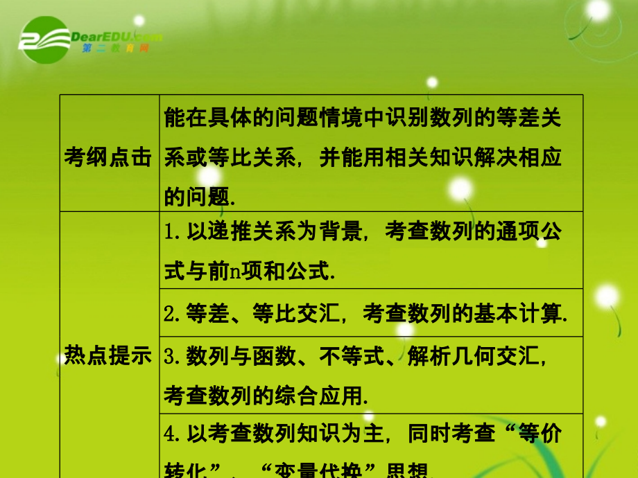 龙门高三数学 第四篇第五节 数列的综合应用自主复习课件(文) 北师大版 课件.ppt_第2页