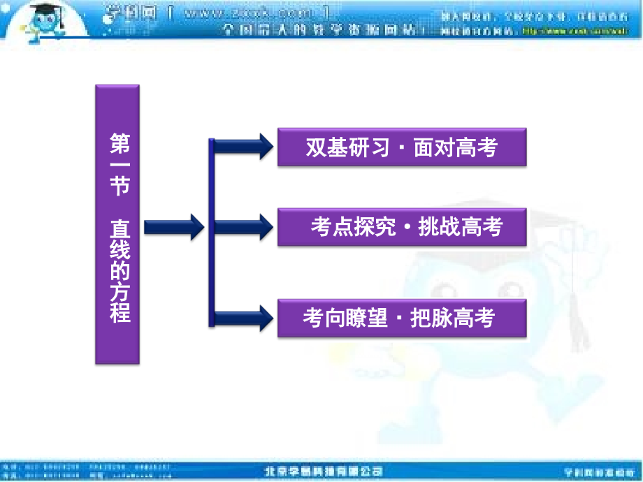高考数学一轮复习 第8章第一节 直线的方程课件 文 苏教版 课件.ppt_第2页