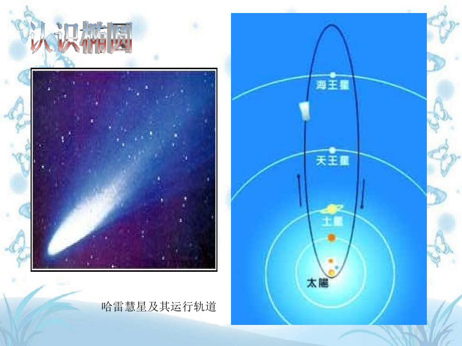 高中数学必修第二册椭圆及其标准方程课件.ppt_第2页
