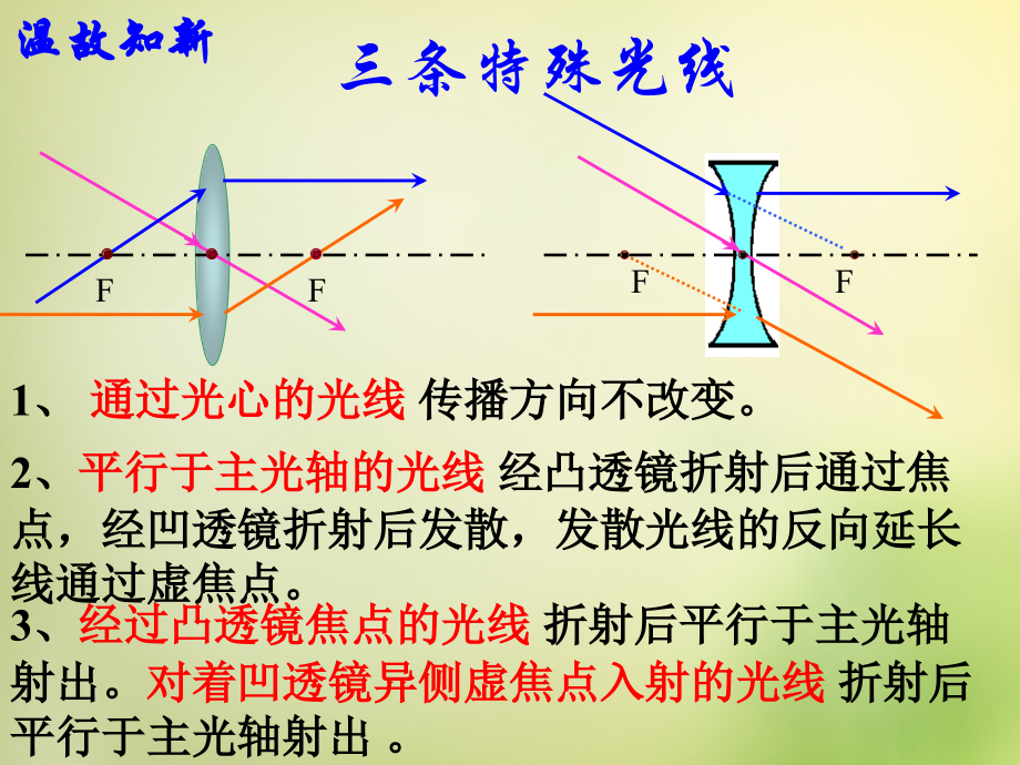 秋八年级物理上册 4.3 生活中的透镜课件 鲁教版 课件.ppt_第1页