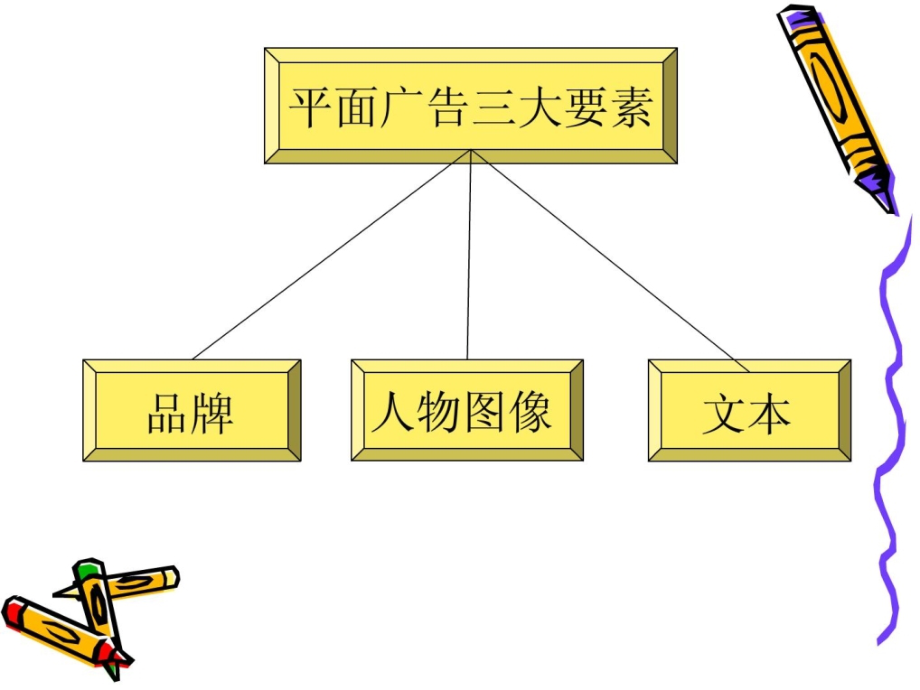 基于眼动行为分析.ppt_第2页