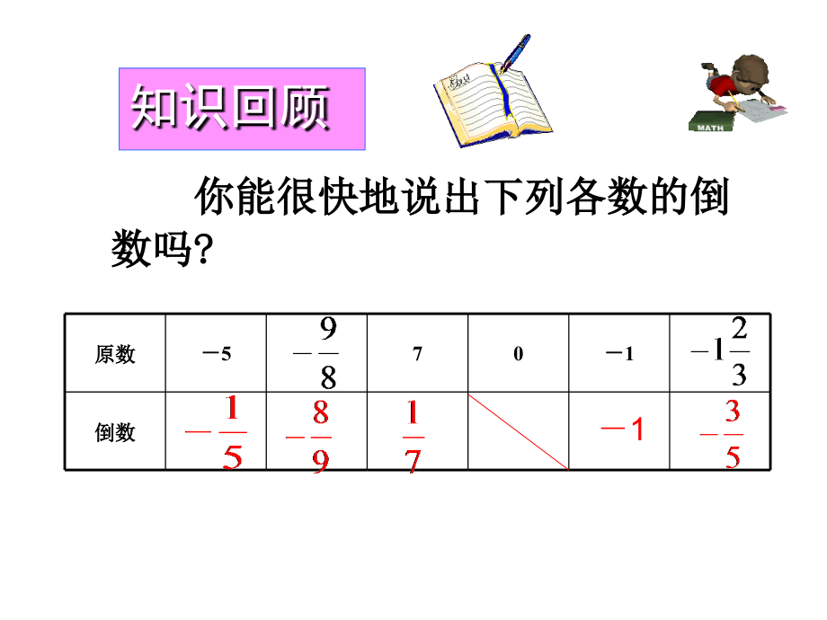 观察与思考-翻牌游戏中的数学道理.ppt_第2页