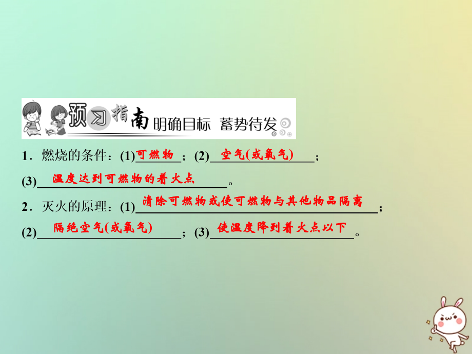 九年级化学上册 第7单元 燃料及其利用 实验活动3 燃烧的条件作业课件 (新版)新人教版 课件.ppt_第2页