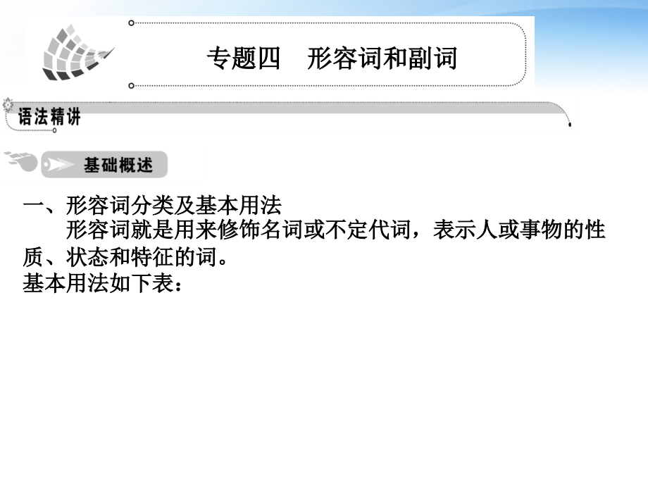 高考英语一轮复习 专题4 形容词和副词课件 人教版 课件.ppt_第1页