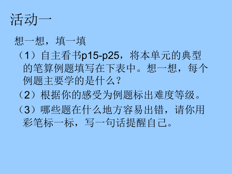 笔算除法整理复习.ppt_第2页