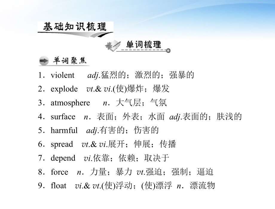 高考英语第一轮 基础知识梳理复习Unit4 Astronomy the science of the stars课件 新人教版必修3 课件.ppt_第2页