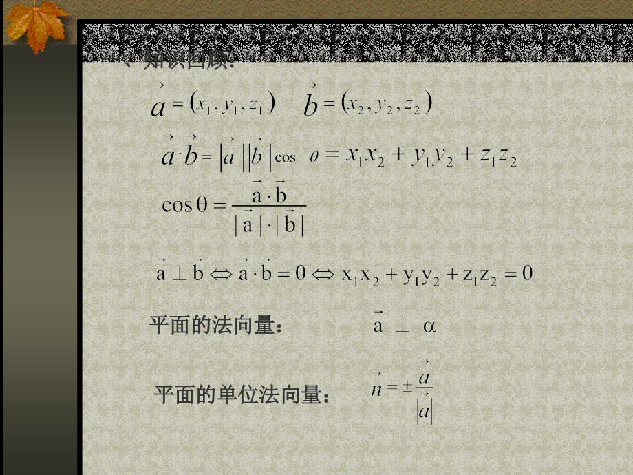 高二数学立体几何中的向量方法 人教版 课件.ppt_第2页