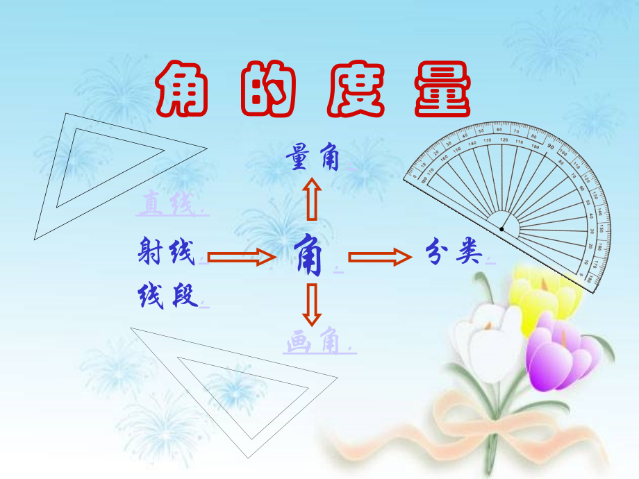 角的度量复习题.ppt_第2页