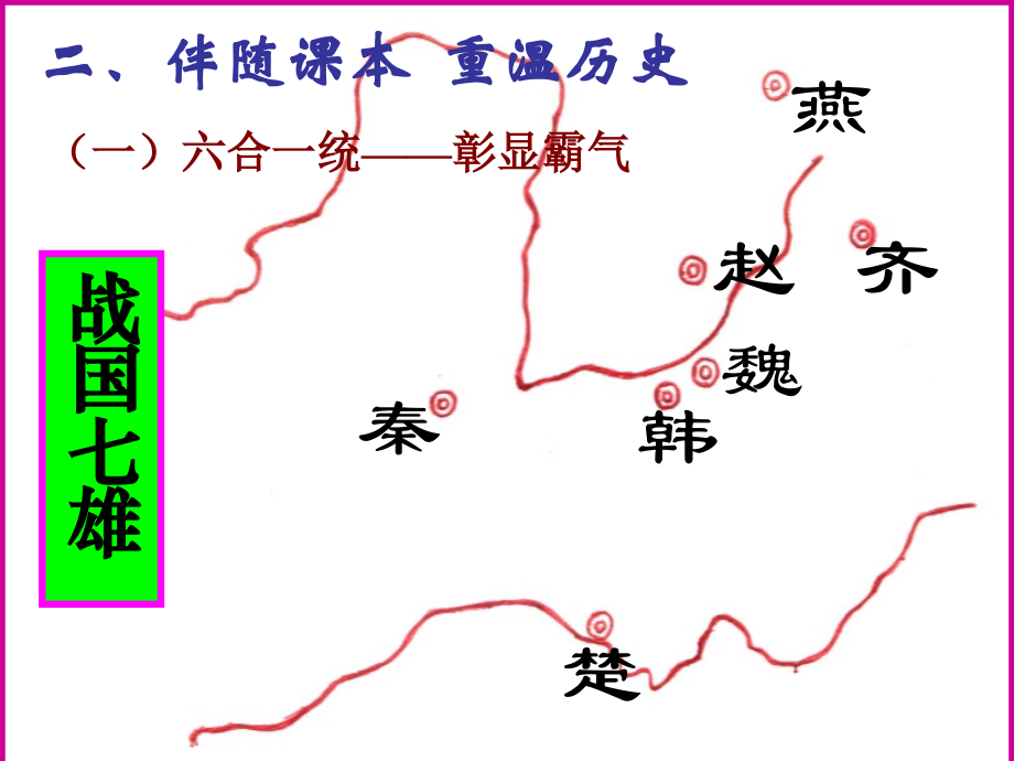 七年级历史上册 第十课秦王扫六合课件 人教新课标版 课件.ppt_第2页