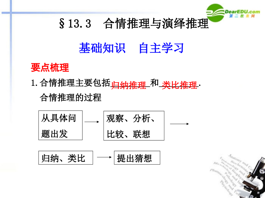高考数学总复习 13.3 合情推理与演绎推理课件.ppt_第1页