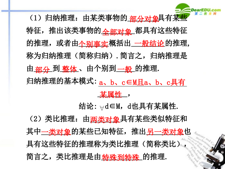 高考数学总复习 13.3 合情推理与演绎推理课件.ppt_第2页