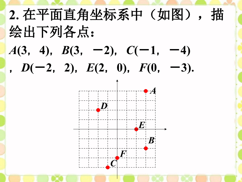 拓展2--平面直角坐标系.ppt_第2页