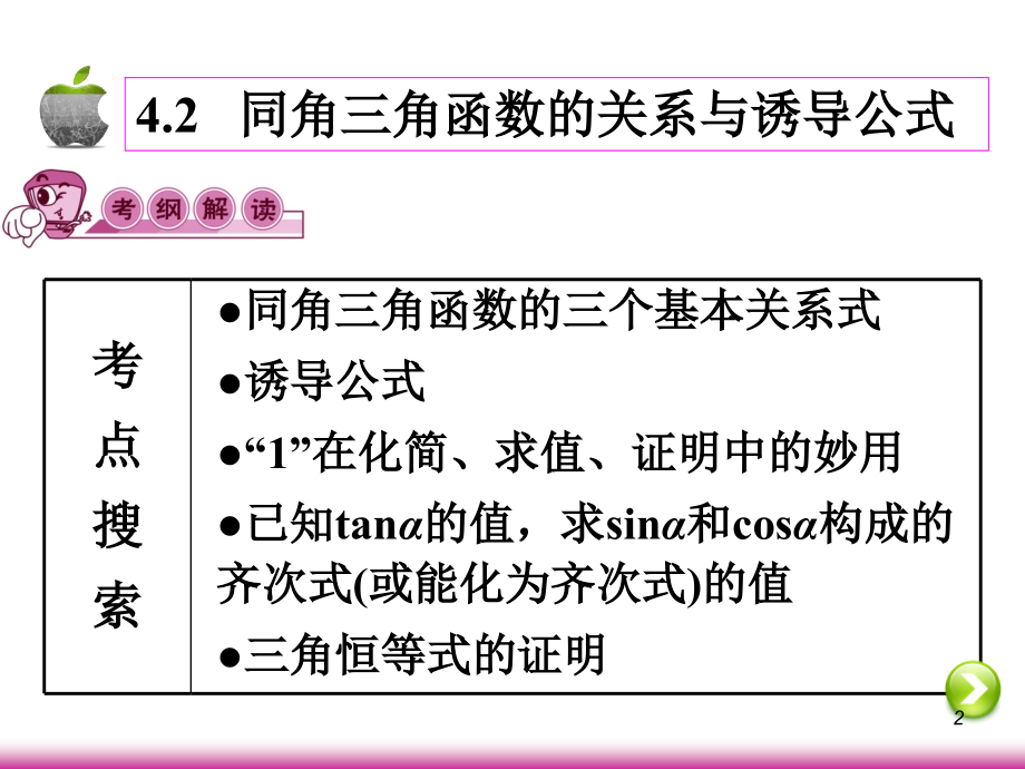高考数学第一轮总复习4.2同角三角函数的关系与诱导公式课件 文 (广西专版) 课件.ppt_第2页