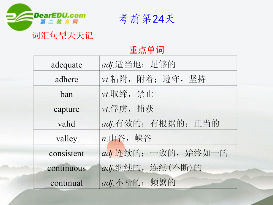 (湖南省专用)高三英语二轮复习 考前特训 考前第24天(考前必读)专题课件.ppt_第1页