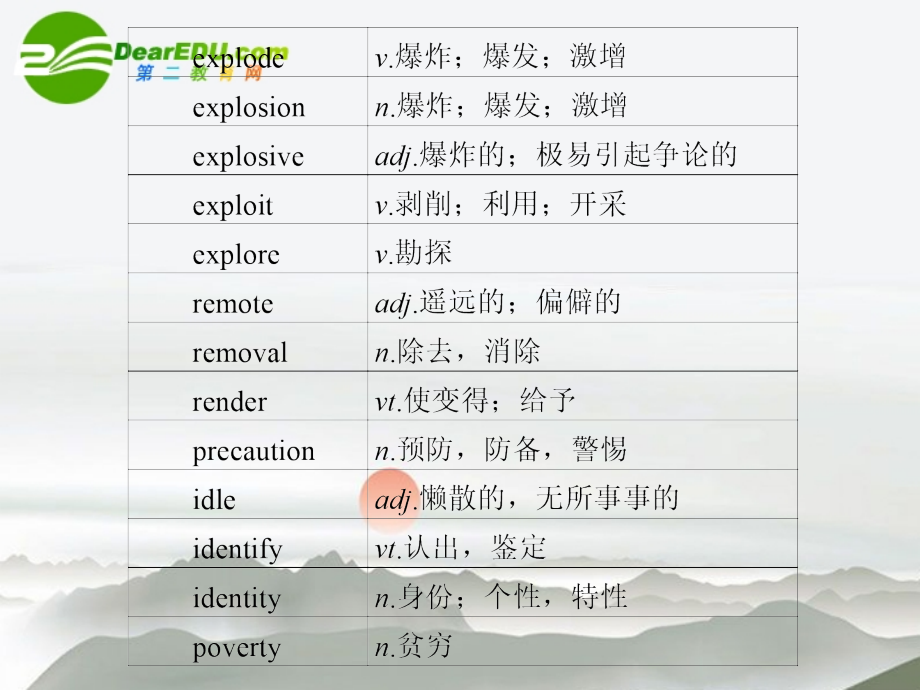 (湖南省专用)高三英语二轮复习 考前特训 考前第24天(考前必读)专题课件.ppt_第2页