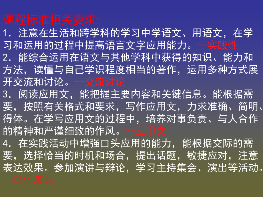 高中语文语言文字应用课件.ppt_第2页