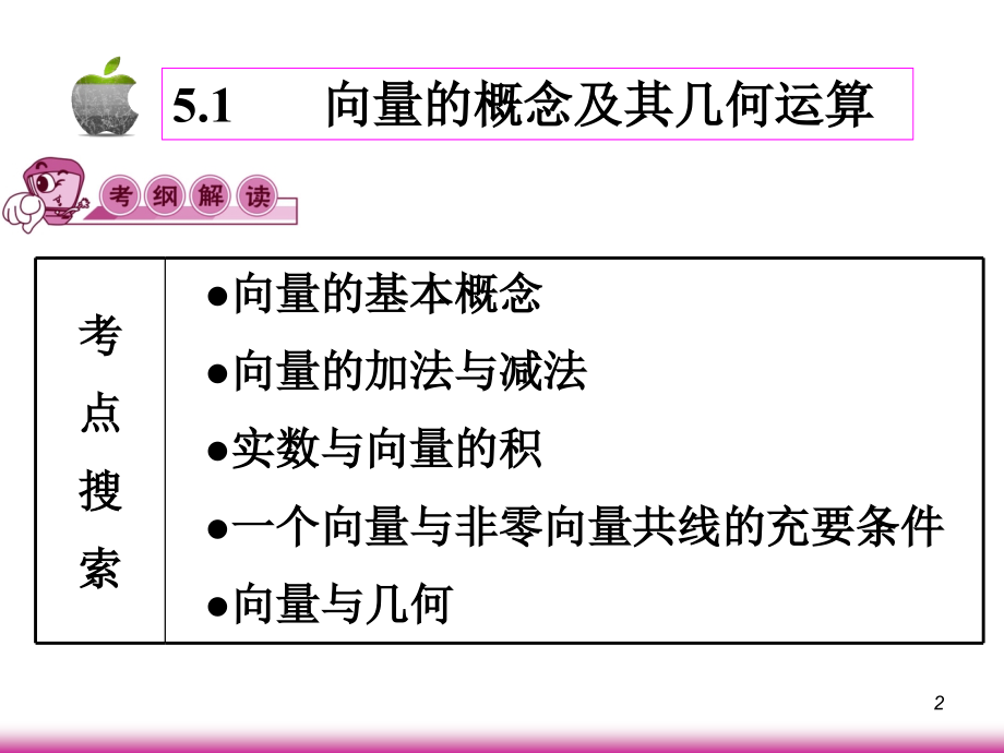 高考数学第一轮总复习5.1向量的概念及其几何运算(第1课时)课件 文 (广西专版) 课件.ppt_第2页