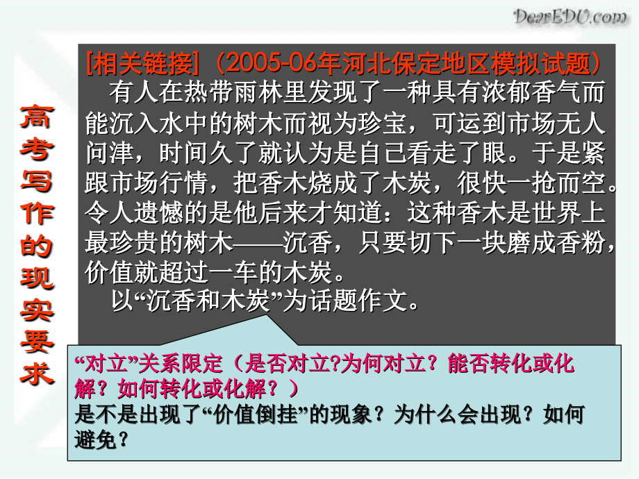 高考语文写作的思维与实践二 新课标 人教版 试题.ppt_第1页
