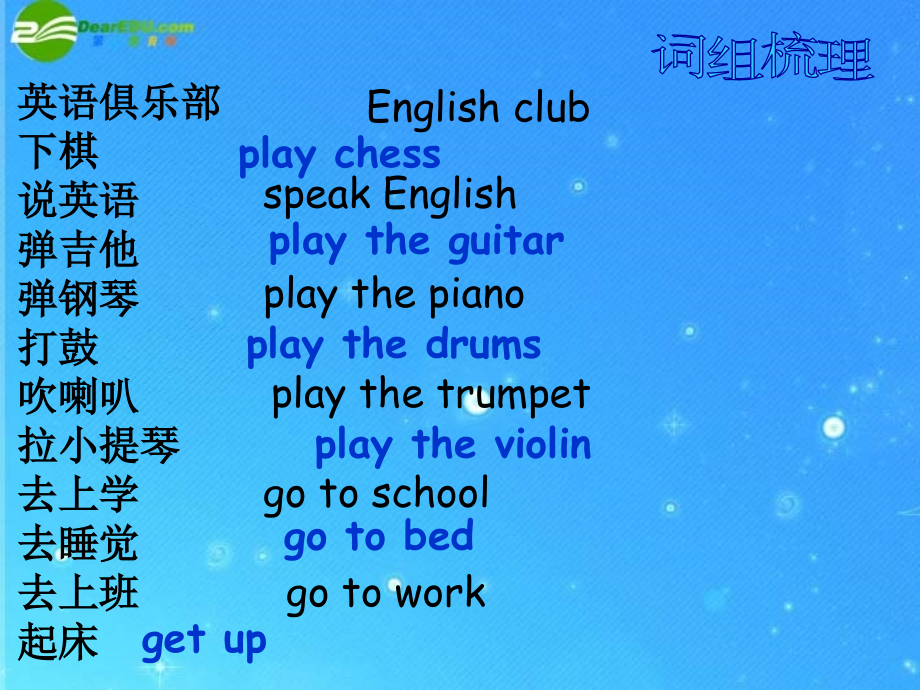 九年级上Units10-12复习课件.ppt_第2页