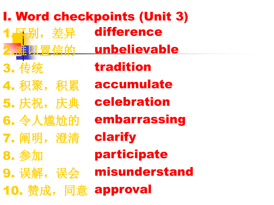 高三英语高考二轮复习课件模块六：Unit Three 课件.ppt_第2页