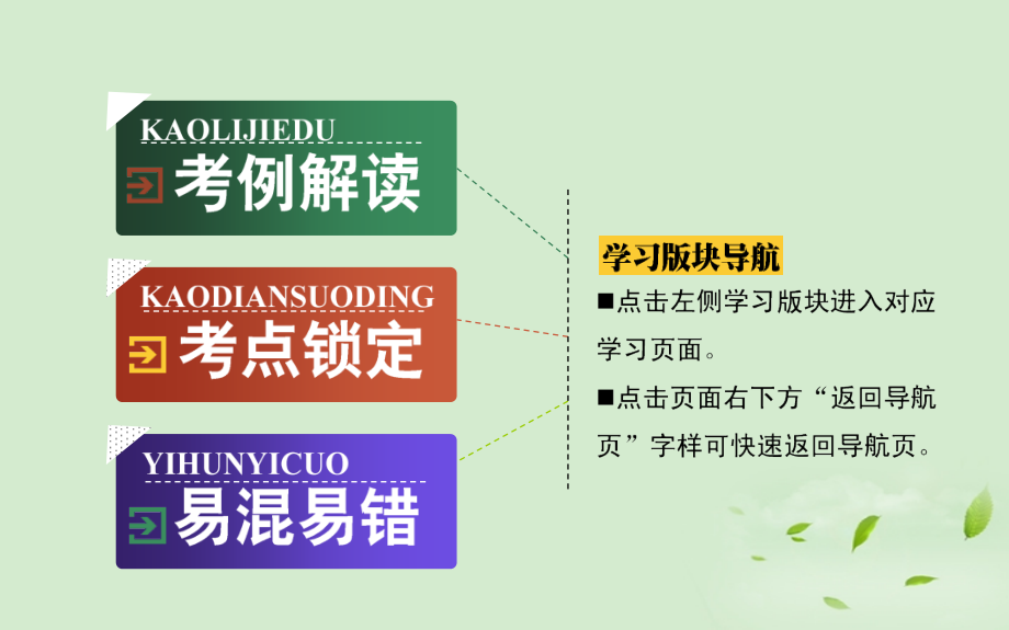 高考英语二轮复习 Unit15 课时交际用语课件.ppt_第2页