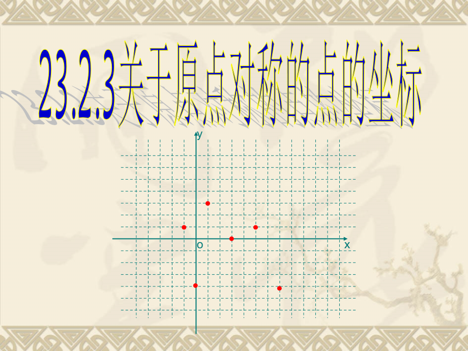 2323关于原点对称点的坐标特点.ppt_第1页