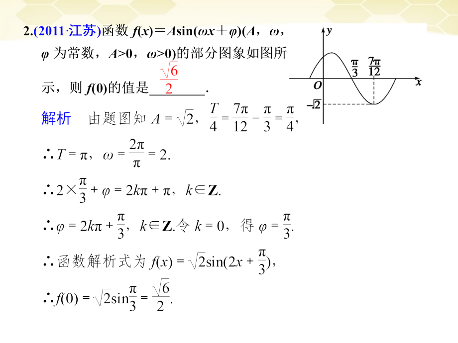 高考数学考前专题复习篇 主题三 三角函数、三角变换、解三角形与平面向量 三角函数的图像与性质3-1 课件.ppt_第2页