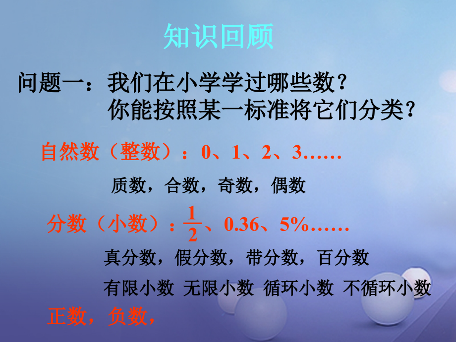 七年级数学上册 2.1 正数与负数素材1 (新版)苏科版 素材.ppt_第1页