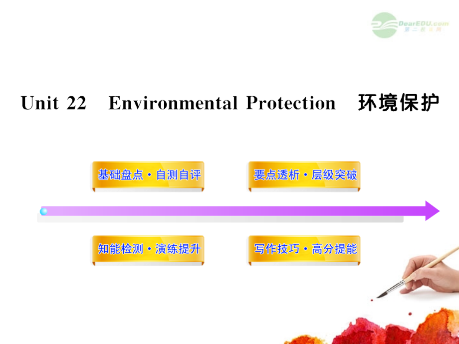 高中英语全程复习方略配套课件 Unit22(Environmental Protection) 北师大版选修8课件.ppt_第1页
