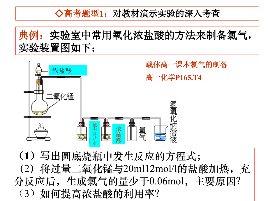 制备实验.ppt_第2页