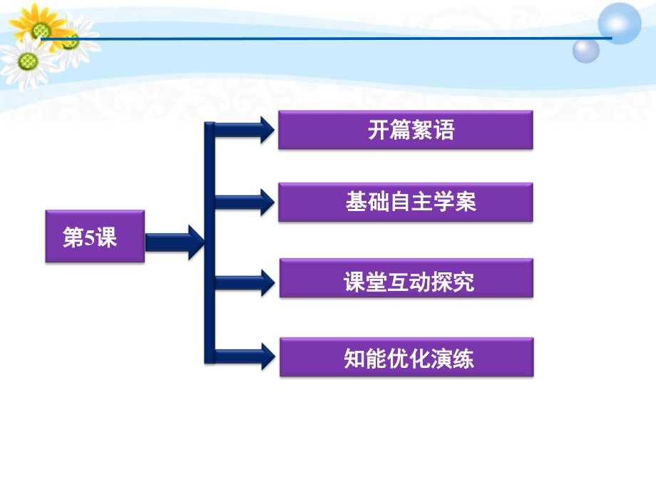 高中语文 35 项链同步课件 苏教选修(短篇小说选读) 课件.ppt_第2页