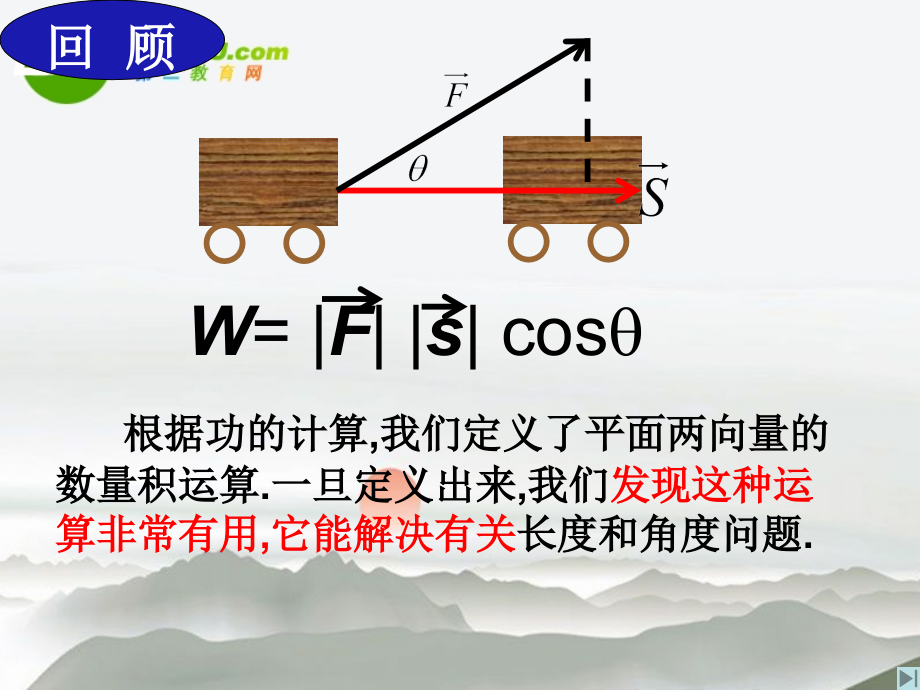 高二数学 空间向量的数量积运算课件 新人教版 课件.ppt_第2页