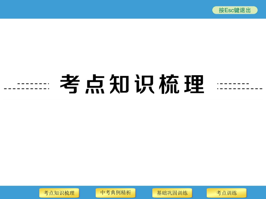 2015年中考复习2—声现象.ppt_第2页