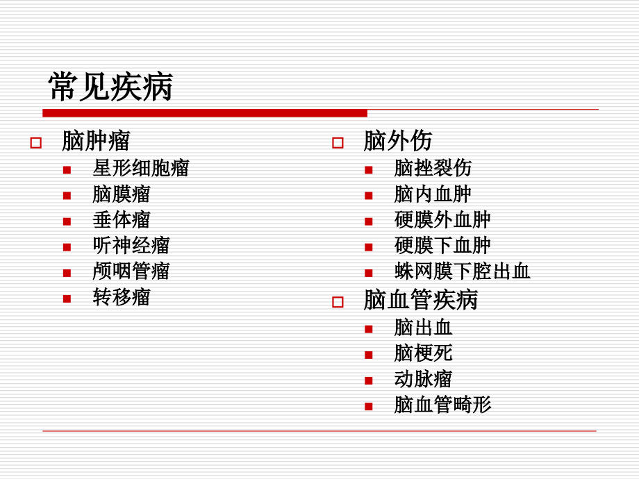 中枢神经系统肿瘤影像学诊断课件.ppt_第2页