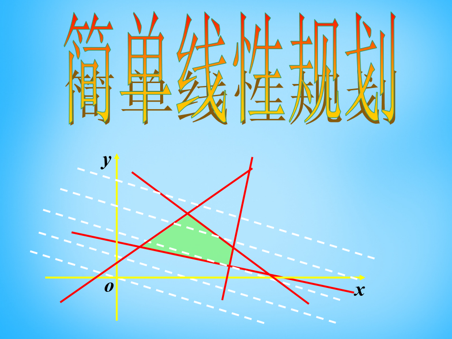 高考数学复习(简单线性规划)课件.ppt_第1页