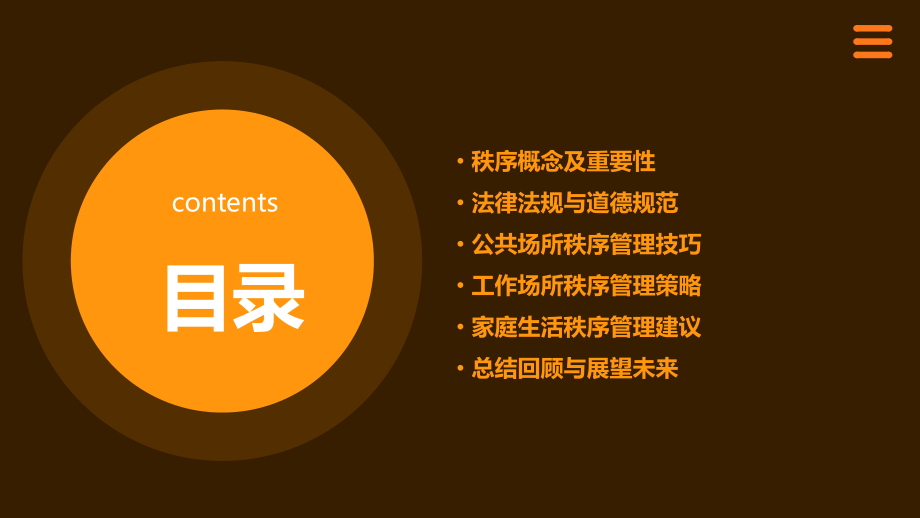 秩序培训课件.pptx_第2页