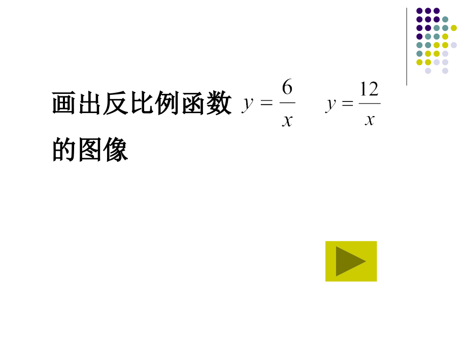 反比例函数图象和性质.ppt_第2页