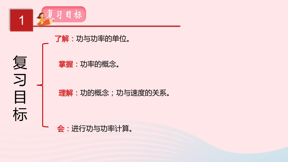 中考物理一轮复习 专题12 功和功率课件.pptx_第2页