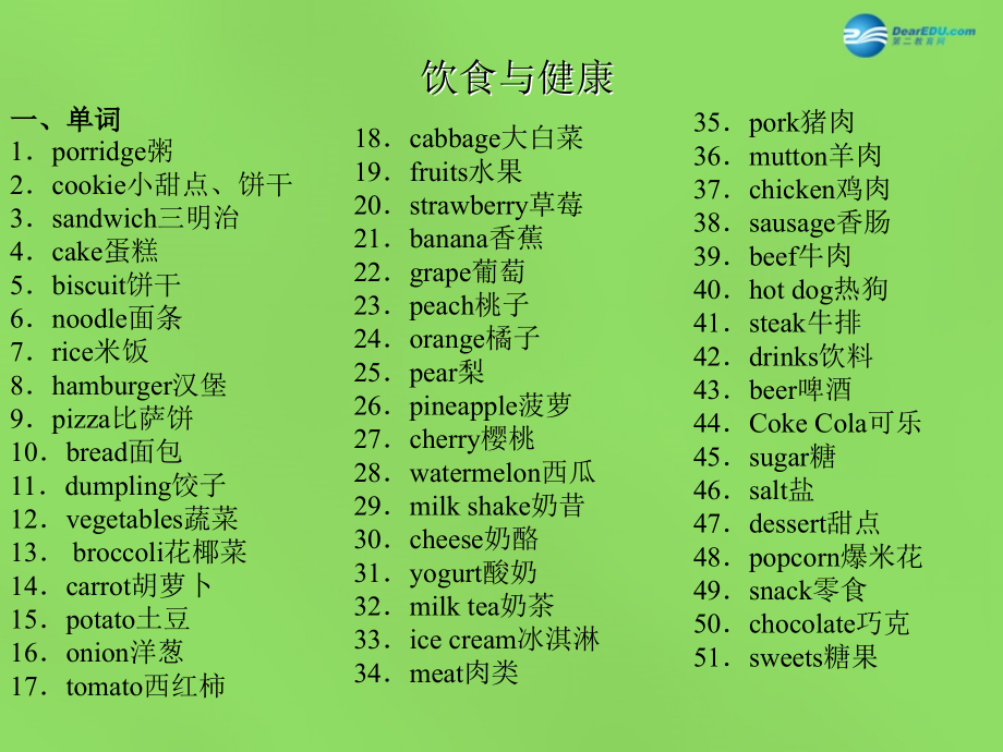 中考英语必备复习 饮食与健康课件.ppt_第1页