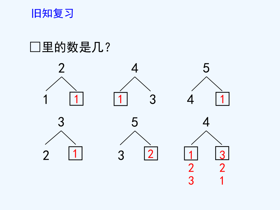 小学数学人教一年级减法的初步认识.ppt_第2页