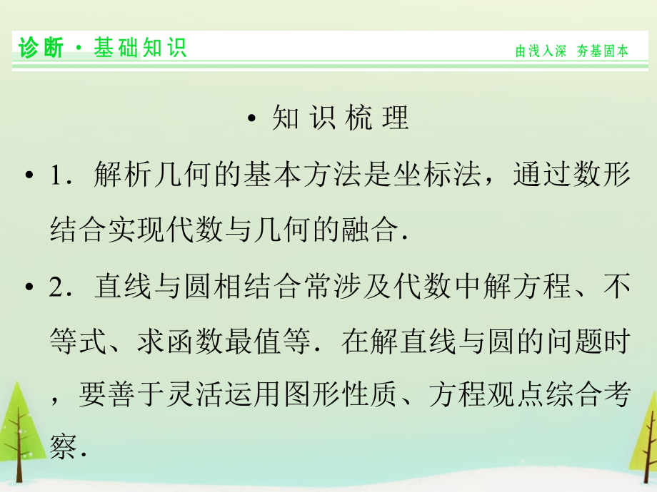 高考数学总复习 第5讲 与圆有关的综合问题课件.ppt_第2页