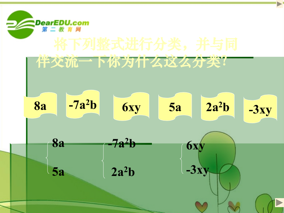 七年级数学上册 §3.4合并同类项课件 苏科版 课件.ppt_第2页