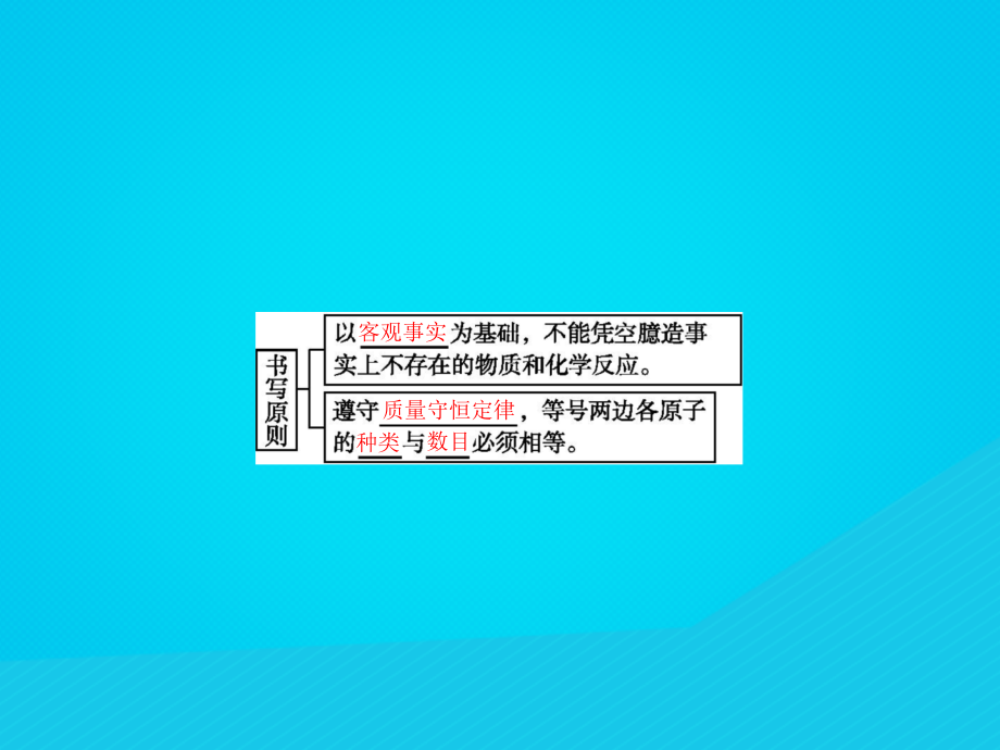 九年级化学上册 第五单元 化学方程式 课题2 如何正确书写化学方程式课件 (新版)新人教版 课件.pptx_第2页
