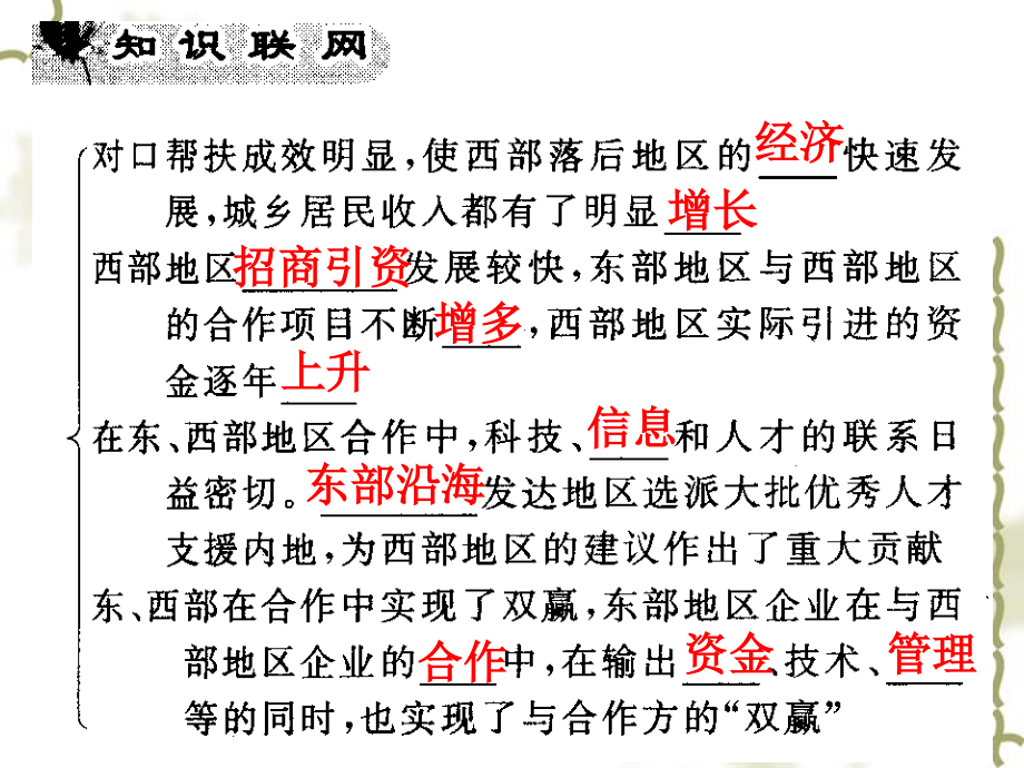 区域的经济联系(1).ppt_第2页