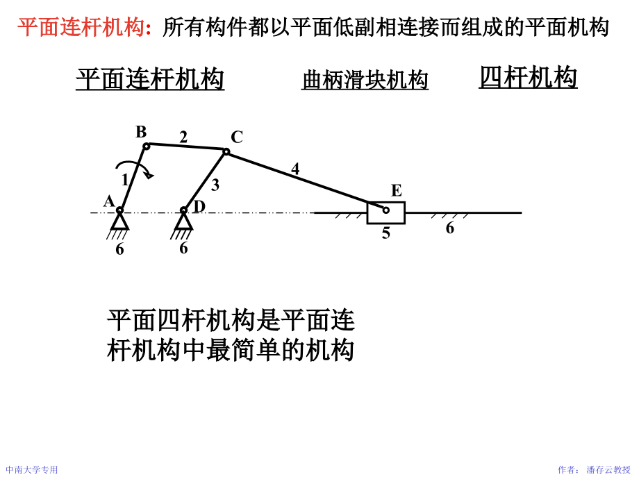 机械设计基础第二章.ppt_第2页