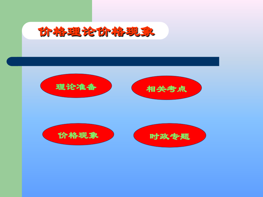 价格理论和价格现象.ppt_第2页