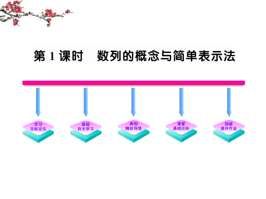 高二数学(211数列的概念与简单表示法)课件.ppt_第1页